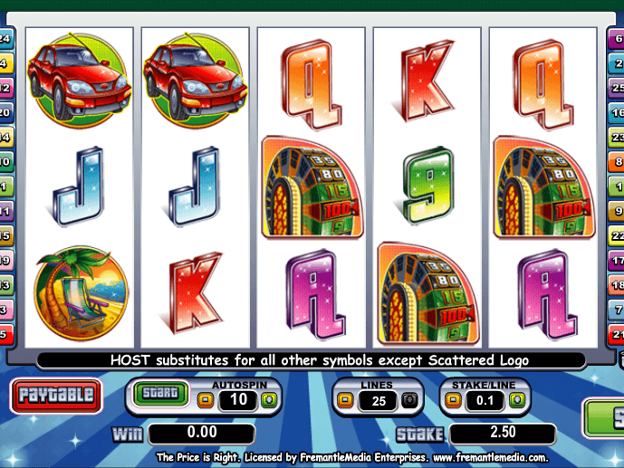 The Price Is Right Slot Game