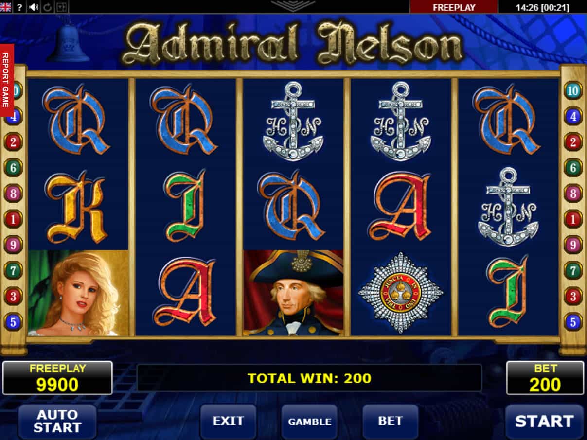 Admiral Slot