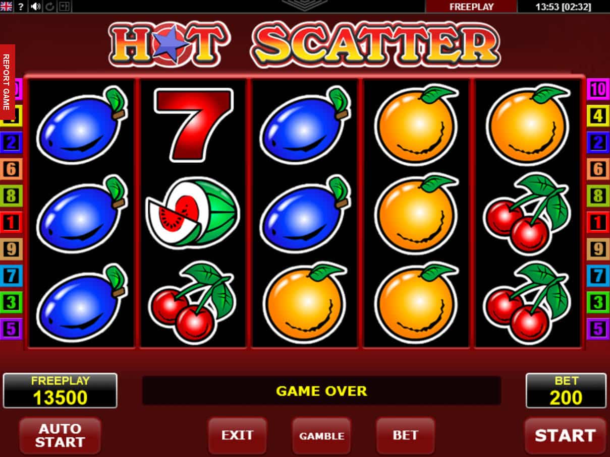 Slot Machine Online Sizzling Hot