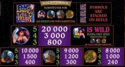 Online-Casino-Spielautomat Lucky Witch