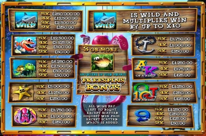 Kostenloser Online-Casino-Spielautomat Deep Sea Treasure