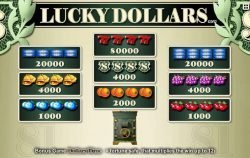 Kostenloser Online-Casino-Spielautomat Lucky Dollars