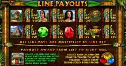Auszahlungen des Online-Spielautomaten Aztec Treasures
