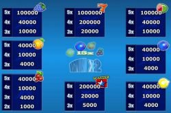 Kostenloser Online-Casino-Spielautomat Simply Gold II