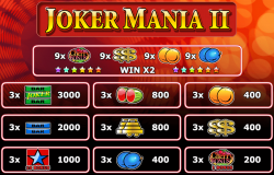 Auszahlungstabelle des kostenlosen Spielautomaten Joker Mania II