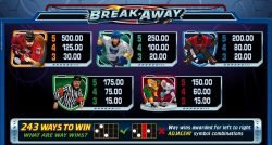 Casino-Spielautomat Break Away