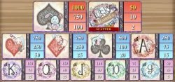 Auszahlungstabelle des kostenlose Online-Spielautomaten Lucky Rabbit's Loot