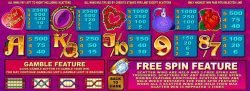 Kostenloser Online-Spielautomat Secret Admirer: Auszahlungen und Gewinnlinien