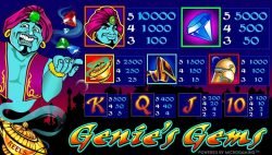 Auszahlungstabelle des Online-Casino-Automatenspiels Genie's Gems