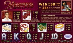 Online-Casino-Spielautomat Harveys ohne Registrierung