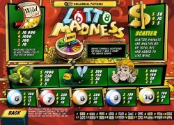 Kostenloser Online-Spielautomat Lotto Madness ohne Einzahlung