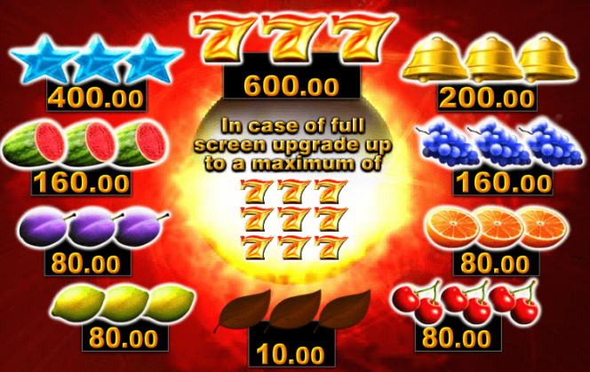 Online Spielautomat Up To 7 – Auszahlungstabelle