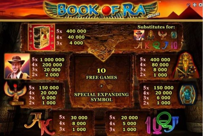 Auszahlungstabelle des Book of Ra Deluxe Online-Casino-Spielautomaten