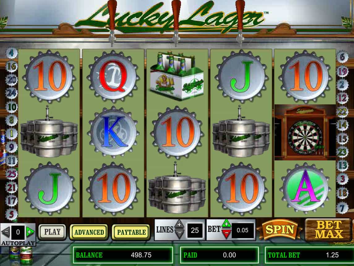 Meistgespielte Online Casino