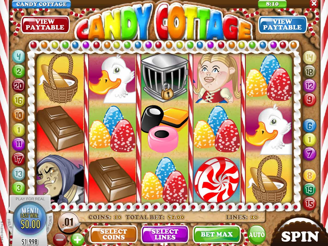 Candy Cottage speelautomaat Review