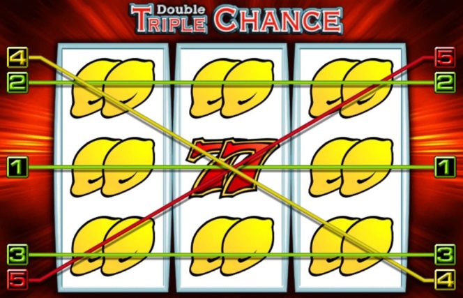 Kostenloses Casino-Spiel Double Triple Chance - Gewinn