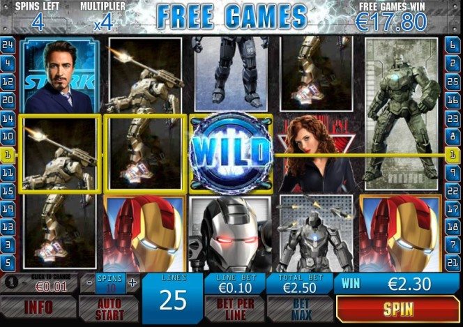 Iron Man 2 ingyenes online nyerőgép