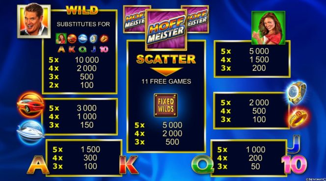 Бесплатный игровой казино аппарат онлайн Hoffmeister - таблица выплат