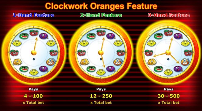 Clockwork Oranges бонус в онлайн казино игровом автомате