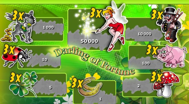 Таблица выплат Бесплатного игрового аппарата Darling of Fortune