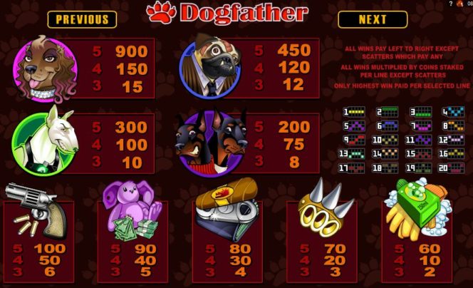 бесплатный игровой казино слот Dogfather