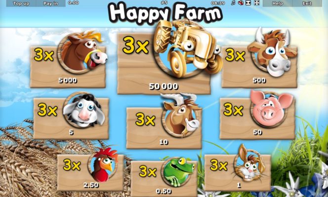 Таблица выплат бесплатного игровоого автомата онлайн Happy Farm