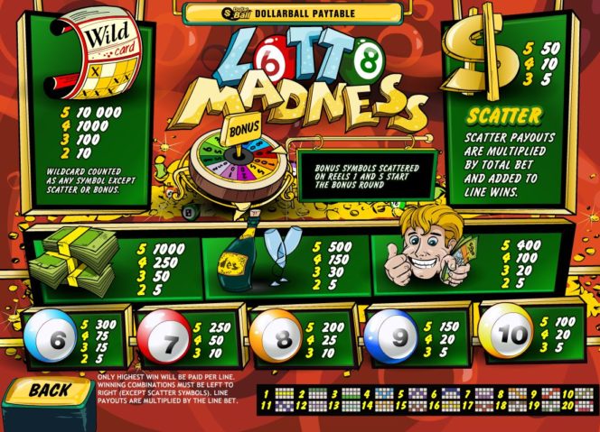 Lotto Madness бесплатный игровой автомат онлайн  без депозита