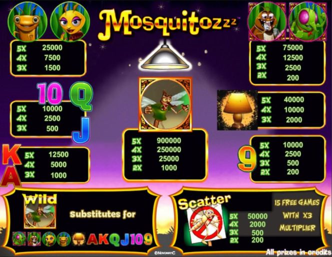 Бесплатный онлайн игровой автомат Mosquitozzz без скачивания- Таблица выплат