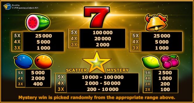 Mystery Star бесплатный игровой автомат онлайн без депозита - таблица выплат