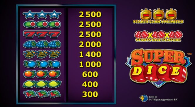 Онлайн казино игровой автомат SuperDice - Таблица выплат