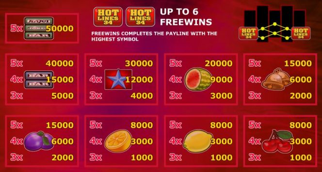 Таблица выплат казино игровой автомат Hotlines 34 играть онлайн бесплатно