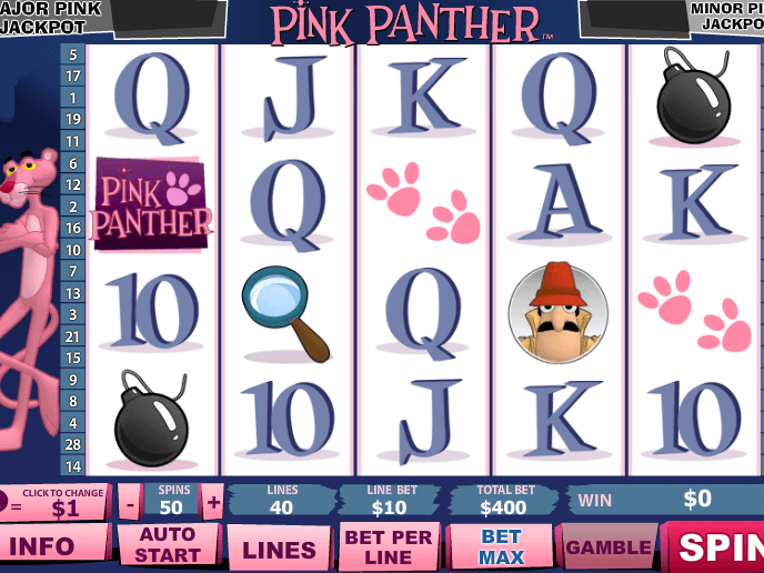 Pink Panther Free Slots
