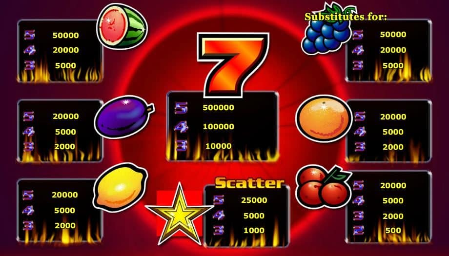 Participa Por quince 000 Sobre free vegasplus Clash Of Merry Slots De Casino Astro