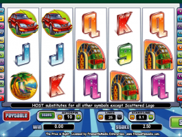 picture of free online slot The Price is Right