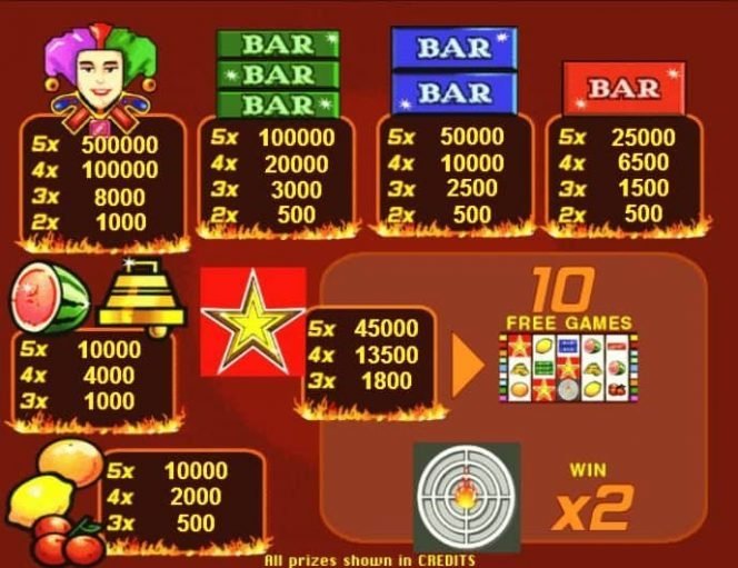 Hot Target online ingyenes casino játék