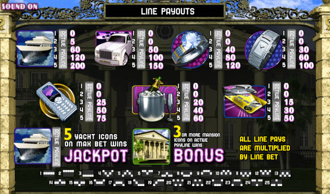 Paytable of the Glam life casino slot machine
