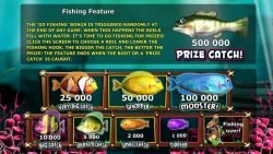 Kép a Big Catch ingyenes online nyerőgép horgász játékos funkciójáról