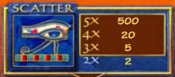Pharaoh´s gold 3 Free casino slot - Scatter symbol