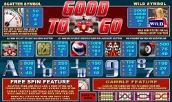 Ingyenes online casino játék Good to Go letöltés nélkül