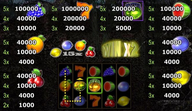 Halloween King casino nyerőgépes játék – kifizetési táblázat