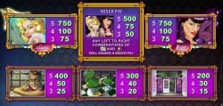 Free casino slot Hot Ink for fun 
