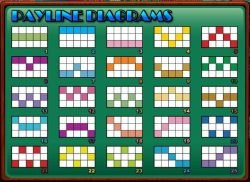 Free casino slot Hot roller - Payline diagrams