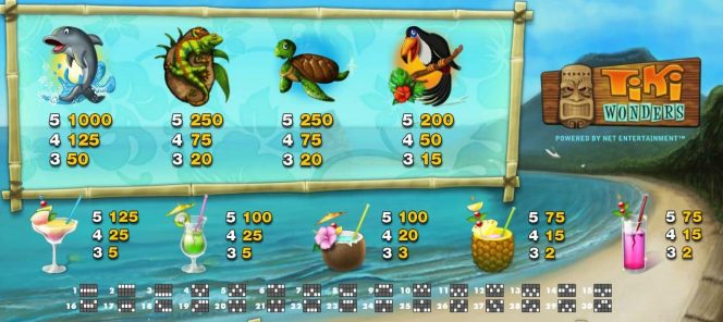 Tiki Wonders online free casino slot machine 