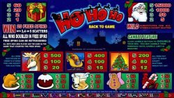 Paytable of online free slot HoHoHo