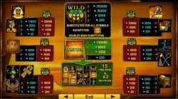 Online free casino slot Rise of Ra´s paytable 