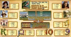 Online free casino slot Venezia D´oro