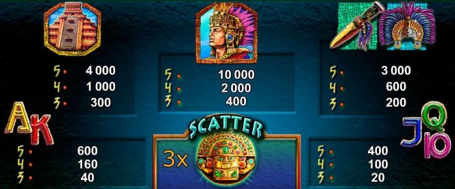 Online casino slot machine - Aztec Power for free