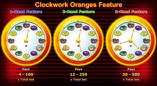 Función Clockwork oranges de la máquina tragamonedas en línea