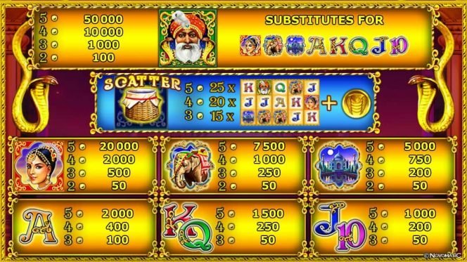 Online free slot game Golden Cobras Deluxe - paytable 