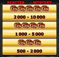 Scatter wins from online slot machine Grand Islam 